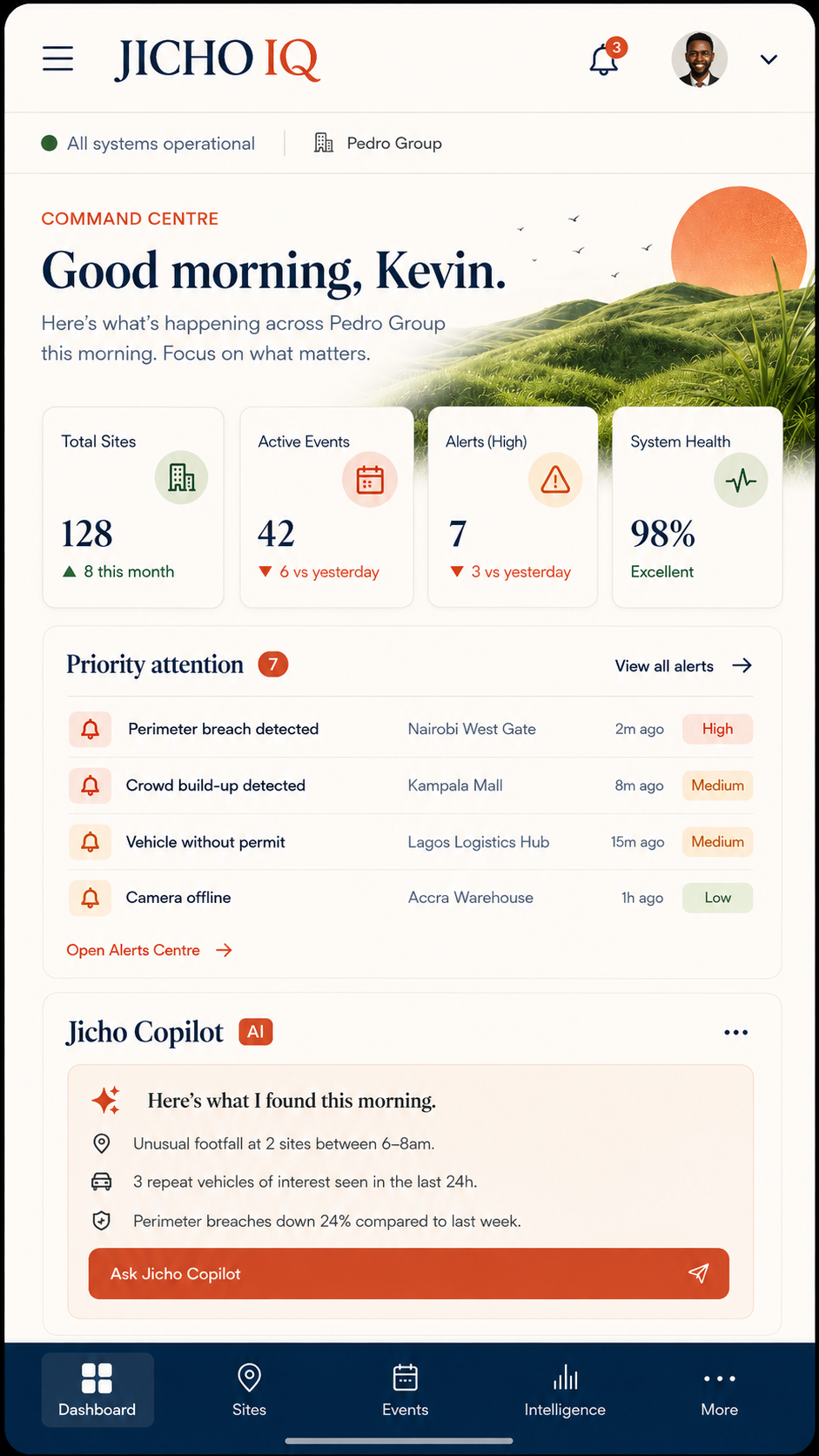 Jicho IQ mobile — Daily briefing